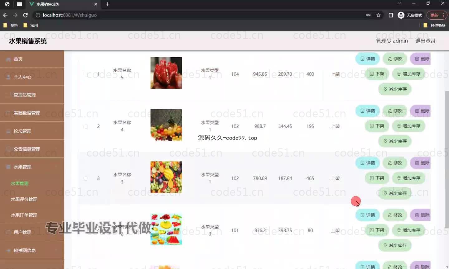 基于微信小程序+SpringBoot+MySQL的水果销售小程序(附论文)