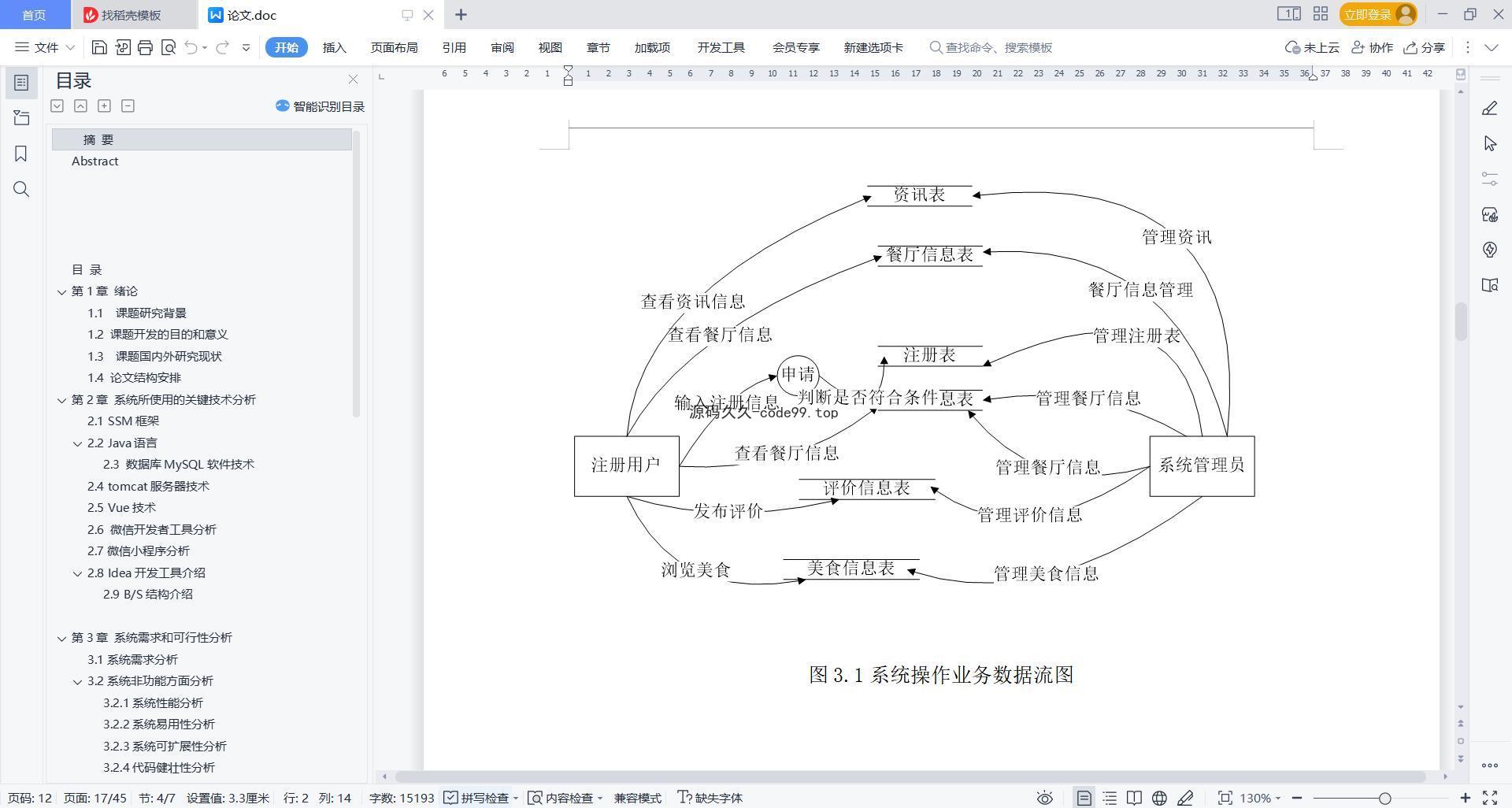 基于微信小程序+SSM+MySQL的大学城就餐推荐系统小程序(附论文)
