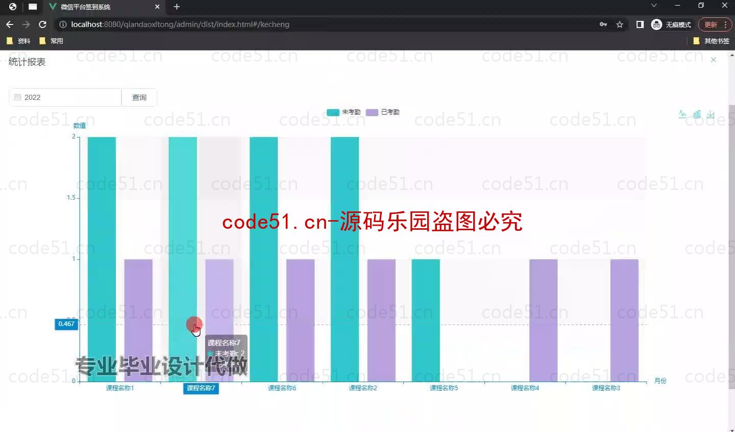 基于微信小程序+SpringBoot+MySQL的签到系统小程序(附论文)