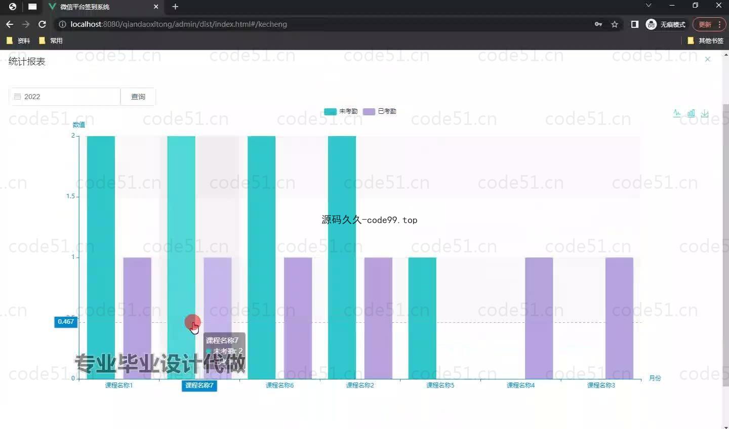 基于微信小程序+SpringBoot+MySQL的签到系统小程序(附论文)