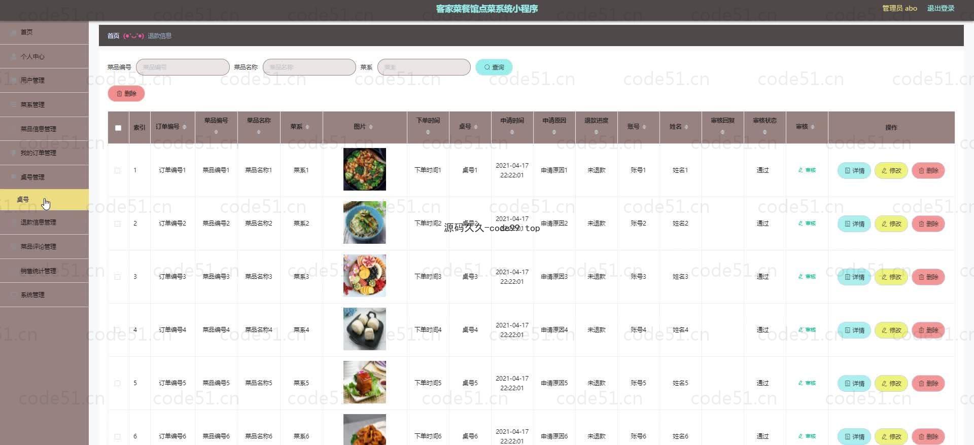 基于微信小程序+SSM+MySQL的客家菜餐馆点菜小程序