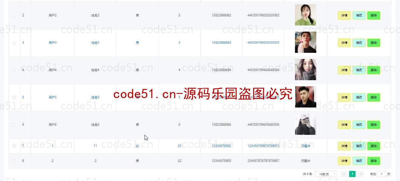 基于微信小程序+SSM+MySQL的驾校管理小程序(附论文)