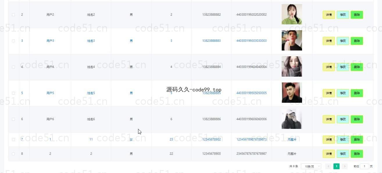 基于微信小程序+SSM+MySQL的驾校管理小程序(附论文)