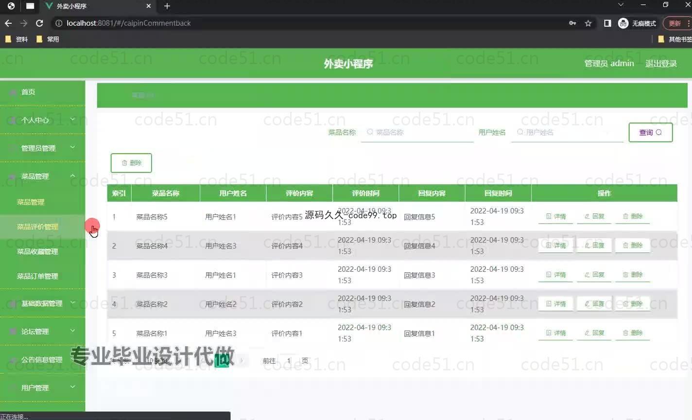 基于微信小程序+SSM+MySQL的外卖小程序(附论文)