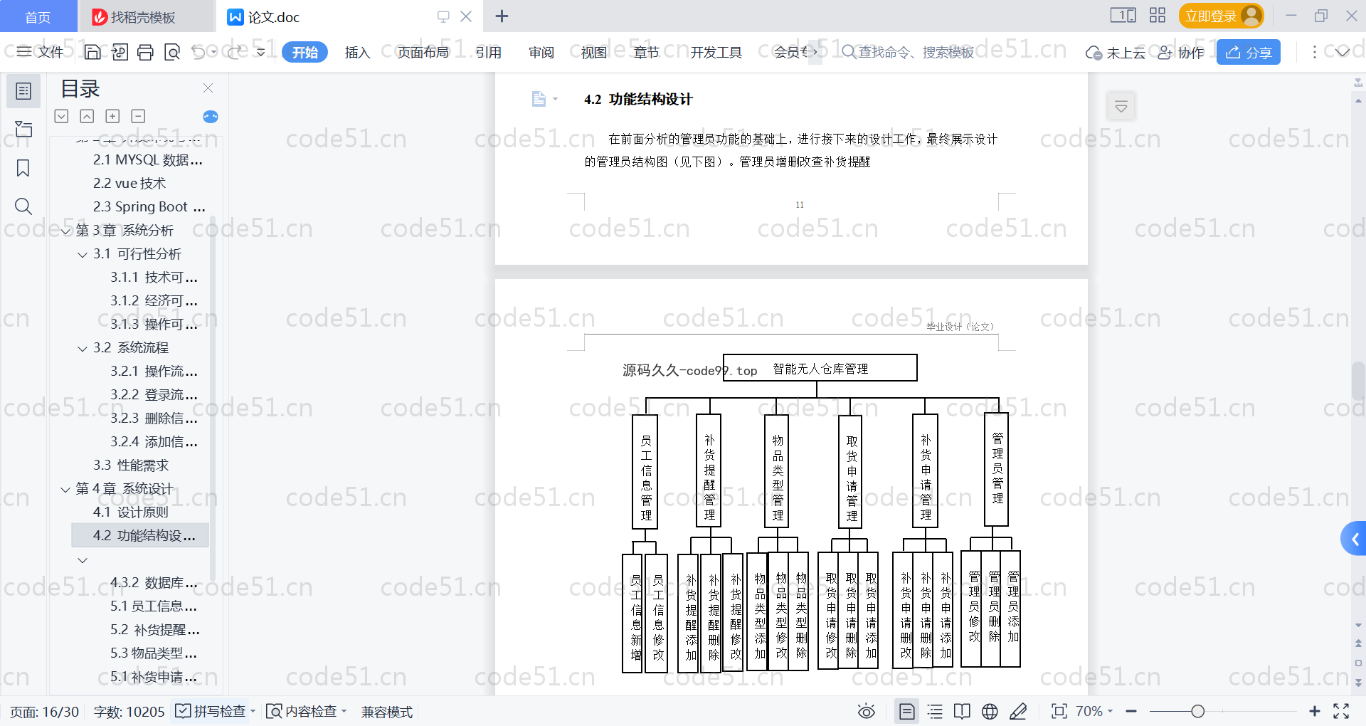 基于SpringBoot+MySQL+Vue的智能无人仓库管理(附论文)