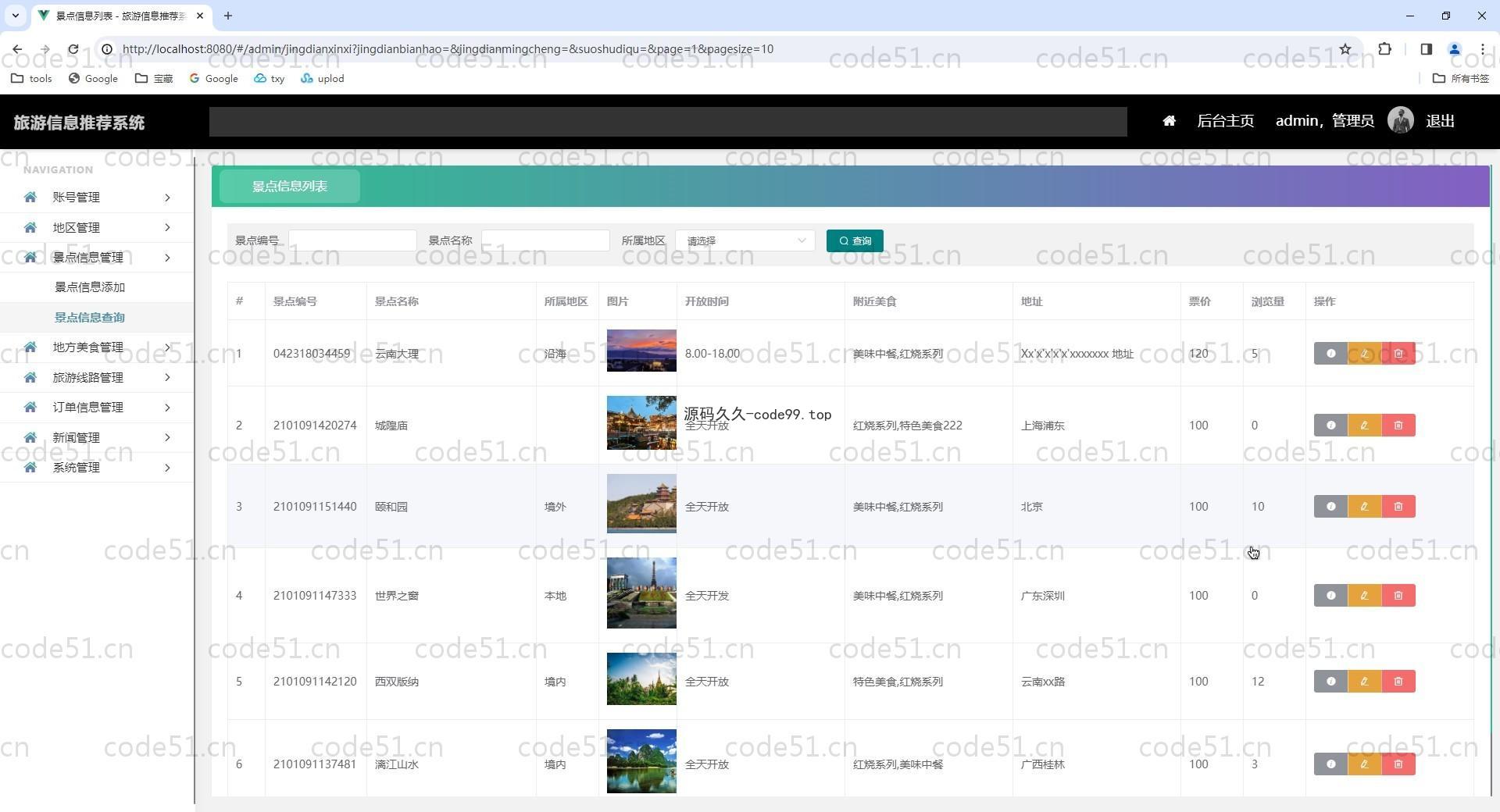 基于SpringBoot+MySQL+Vue.js的旅游推荐信息管理系统