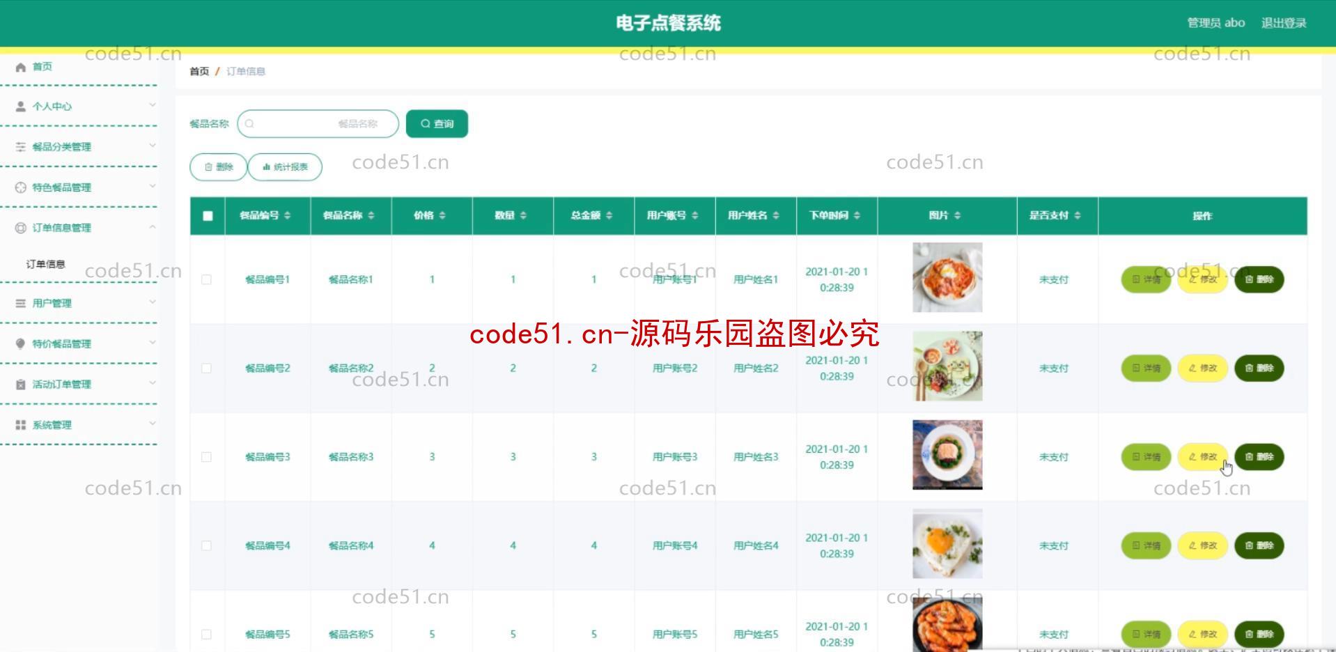 基于微信小程序+SSM+MySQL的在线订餐系统(附论文)