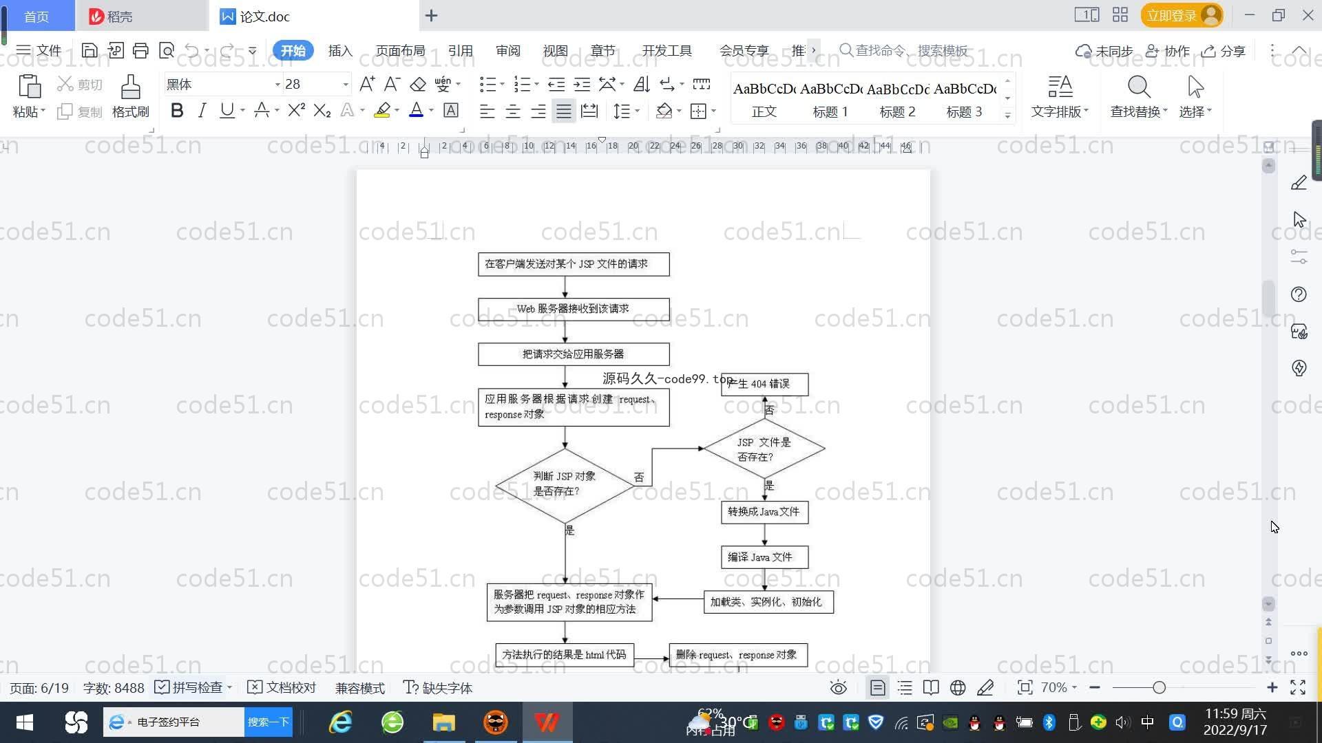 基于SpringBoot+MySQL+Vue.js的少儿编程在线培训系统(附论文)
