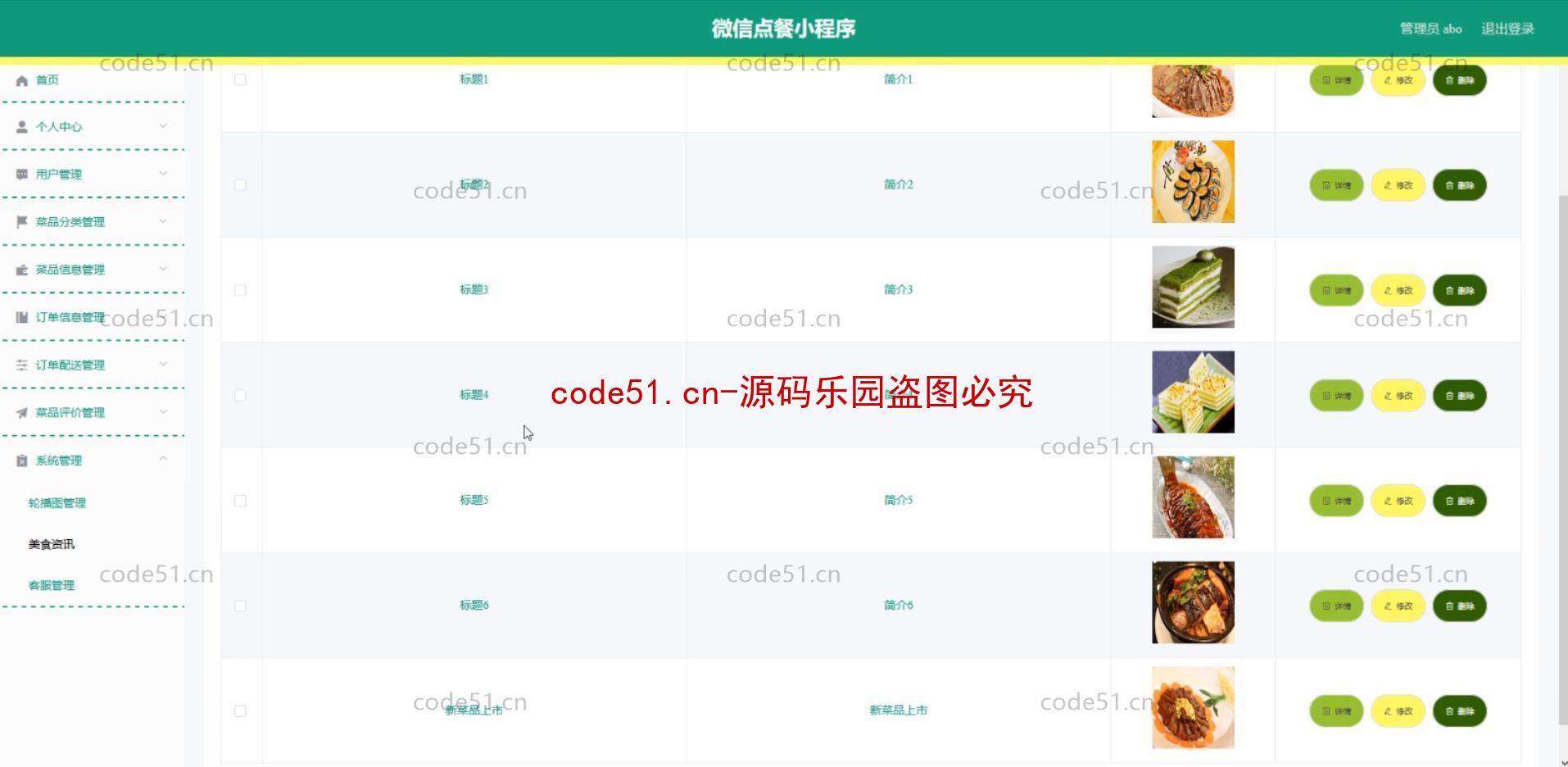 基于微信小程序+SSM+MySQL的订餐系统(附论文)