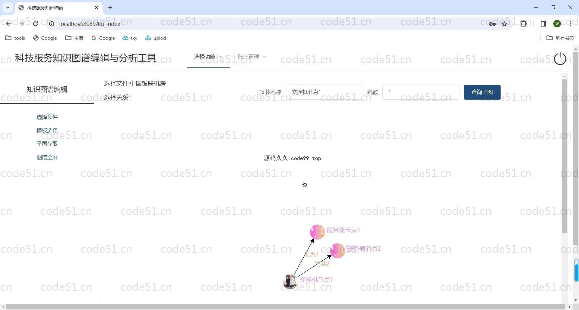 基于Neo4j模型的科技服务知识图谱构建与管理工具系统(附论文)