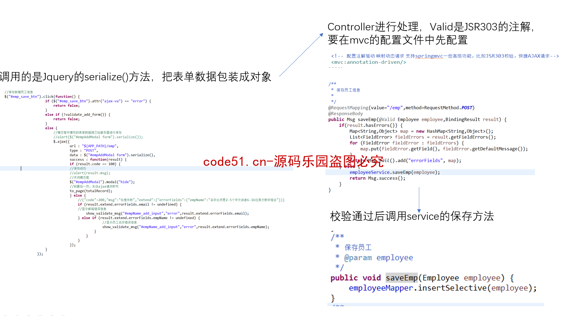 基于SSM+MySQL+Boostrap简单的员工信息管理系统