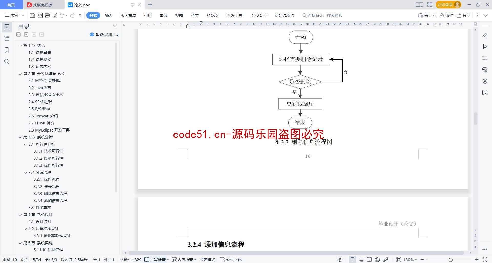 基于微信小程序+SSM+MySQL的小程序插画共享平台小程序(附论文)