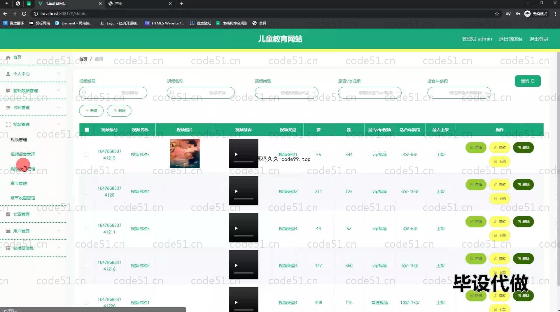 基于SpringBoot+MySQL+Vue.js的儿童教育网站系统(附论文)
