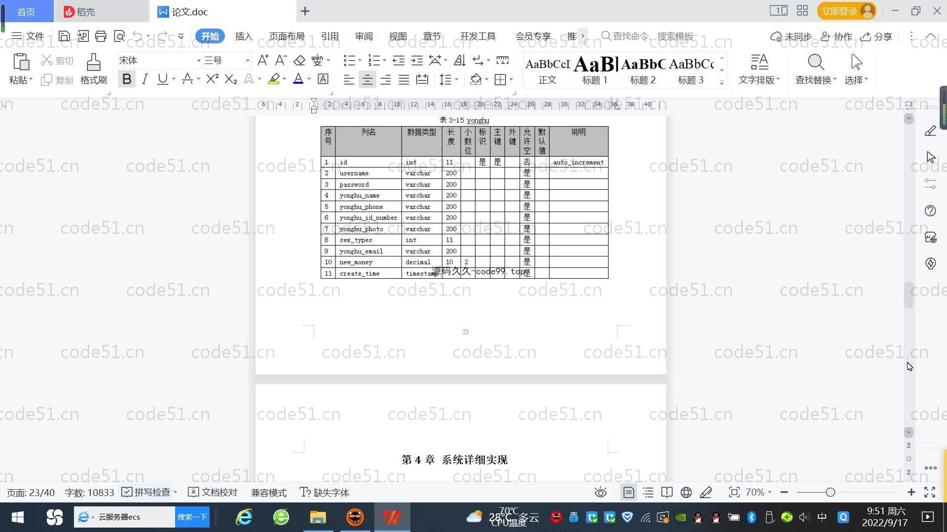 基于SpringBoot+MySQL+Vue.js的校园二手交易平台(附论文)
