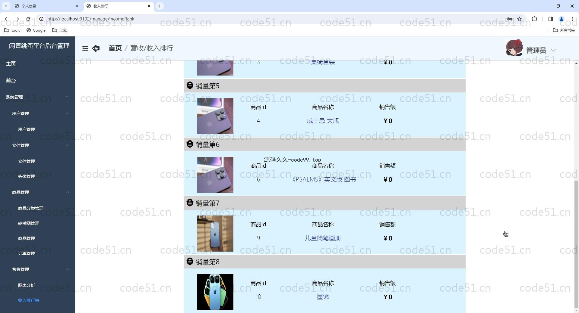 基于Vue.js+SpringBoot+MySQL+ElementUI的闲置跳蚤交易平台(附文档)