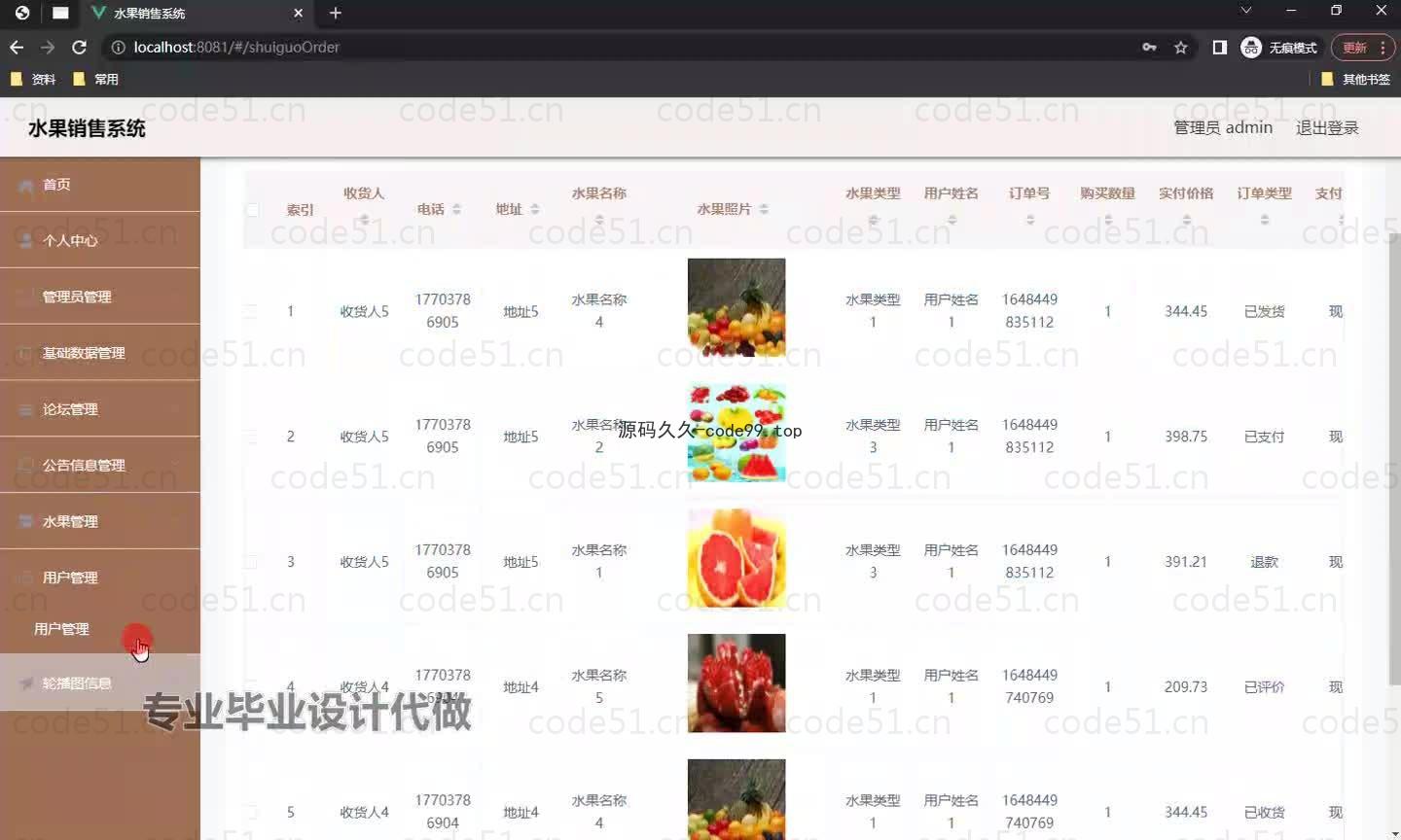 基于微信小程序+SpringBoot+MySQL的水果销售小程序(附论文)