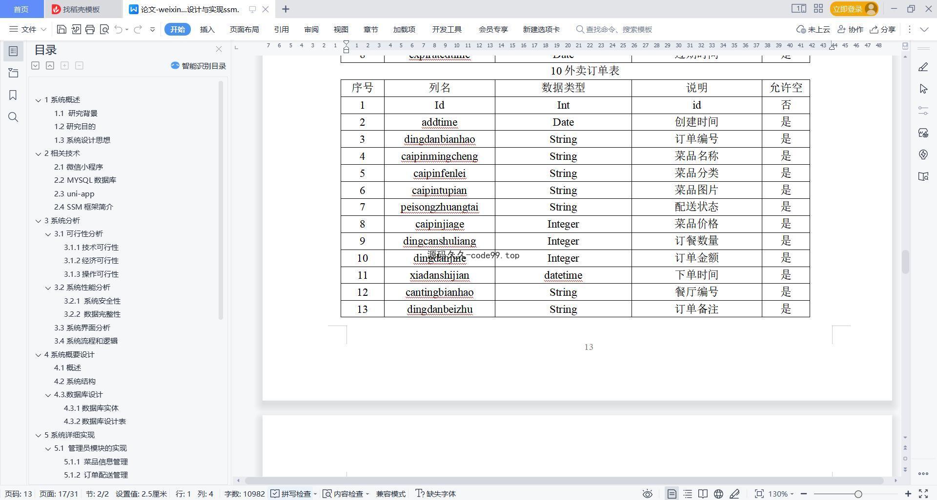 基于微信小程序+SSM+MySQL的外卖点餐系统小程序(附论文)
