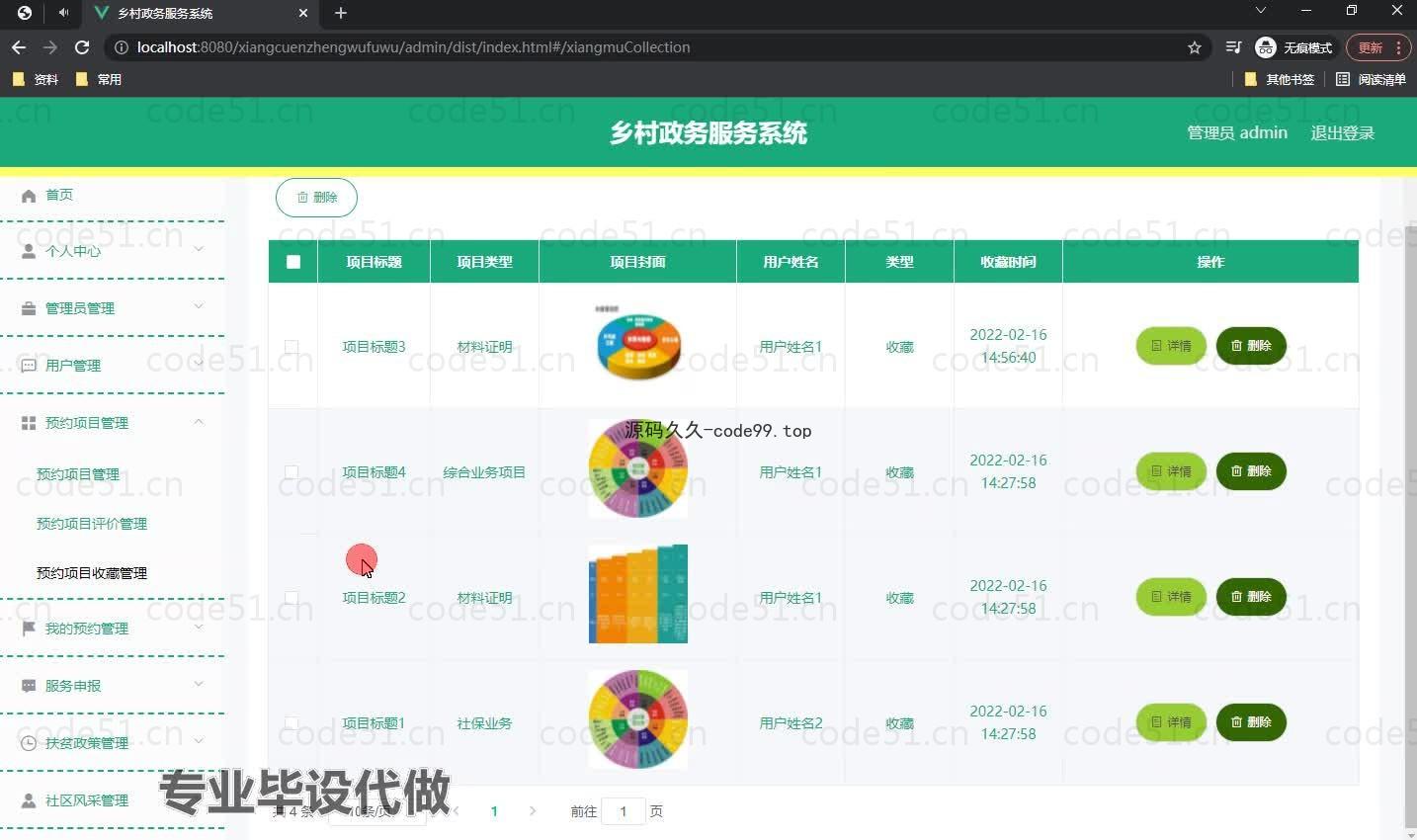 基于微信小程序+SpringBoot+MySQL的乡村政务服务小程序(附论文)