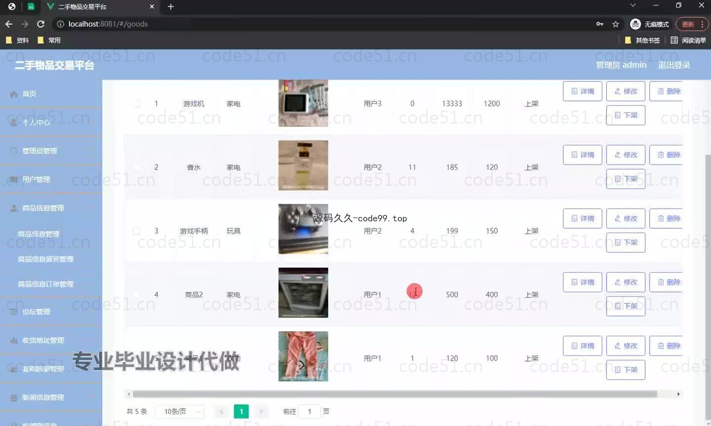 基于微信小程序+SSM+MySQL的二手物品交易小程序(附论文)