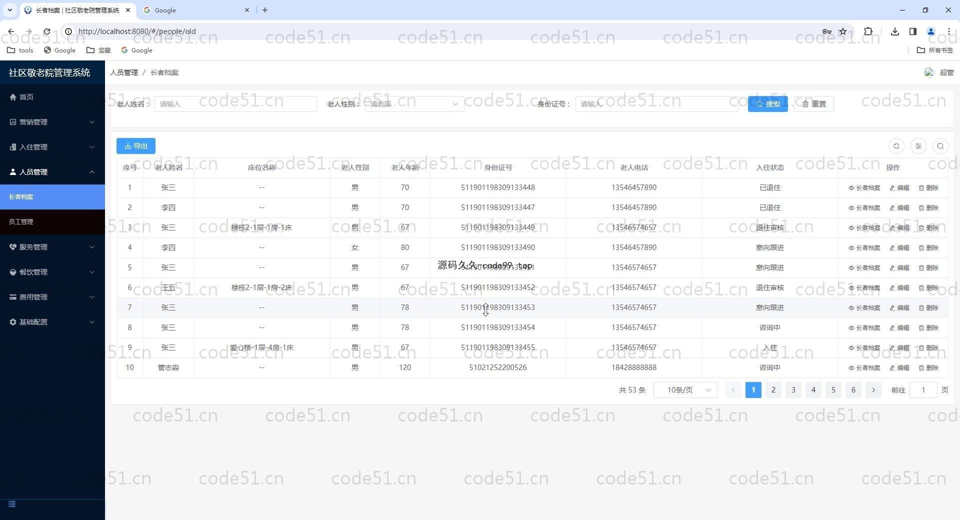 基于Vue.js+SpringBoot+MySQL+ElementUI的社区敬老院管理系统(附论文)