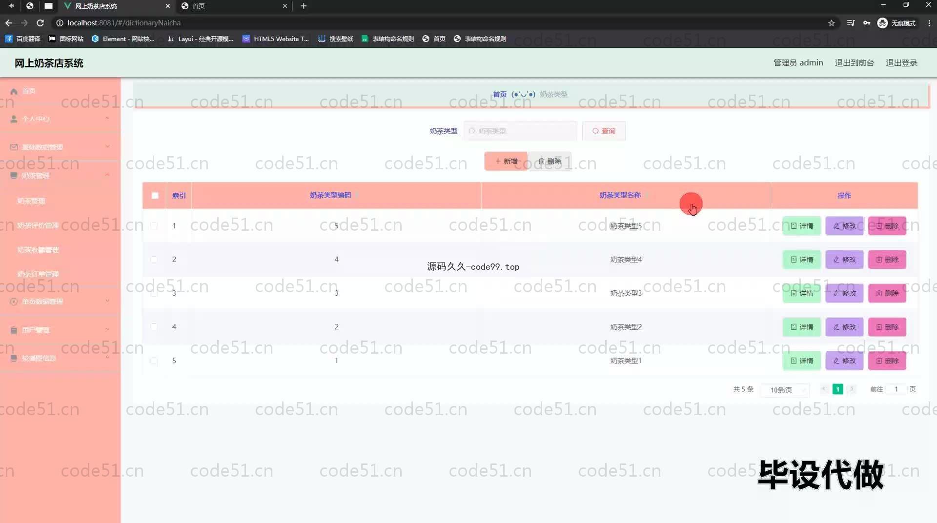基于SpringBoot+MySQL+Vue.js的网上奶茶店系统(附论文)