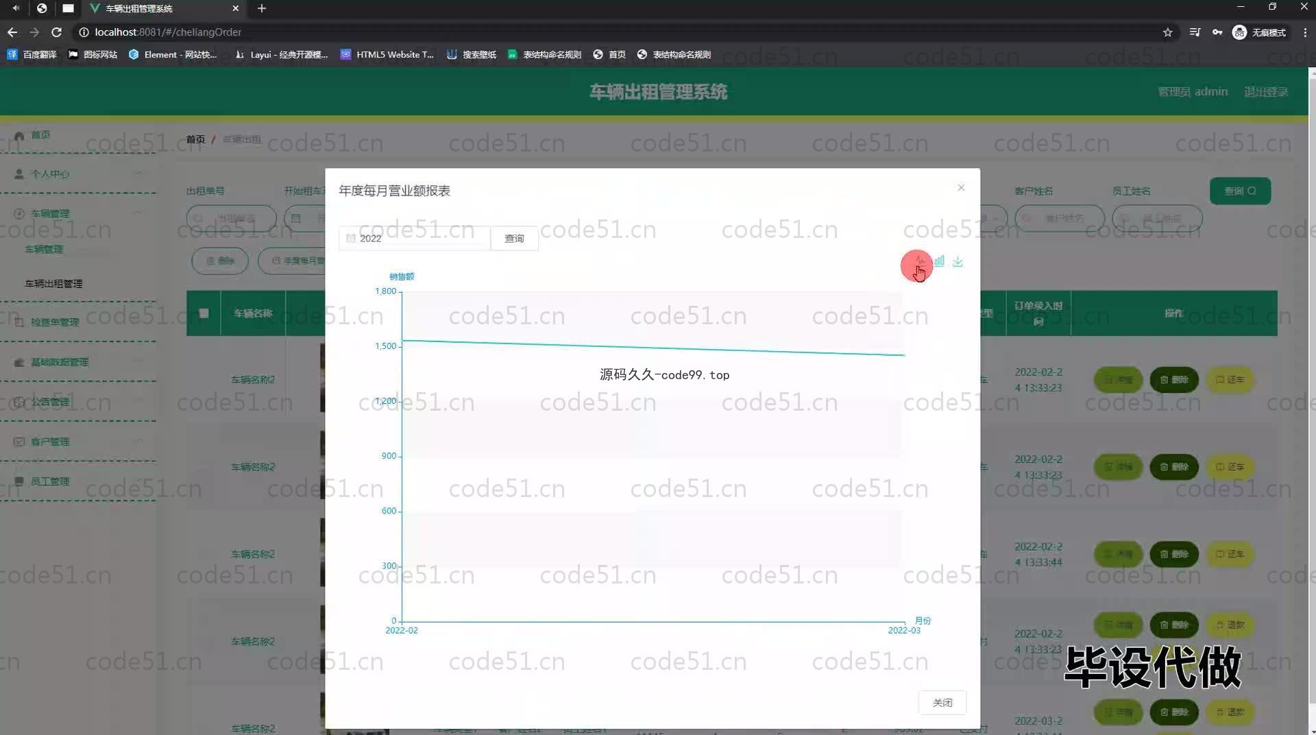 基于SpringBoot+MySQL+Vue.js的车辆出租管理系统(附论文)