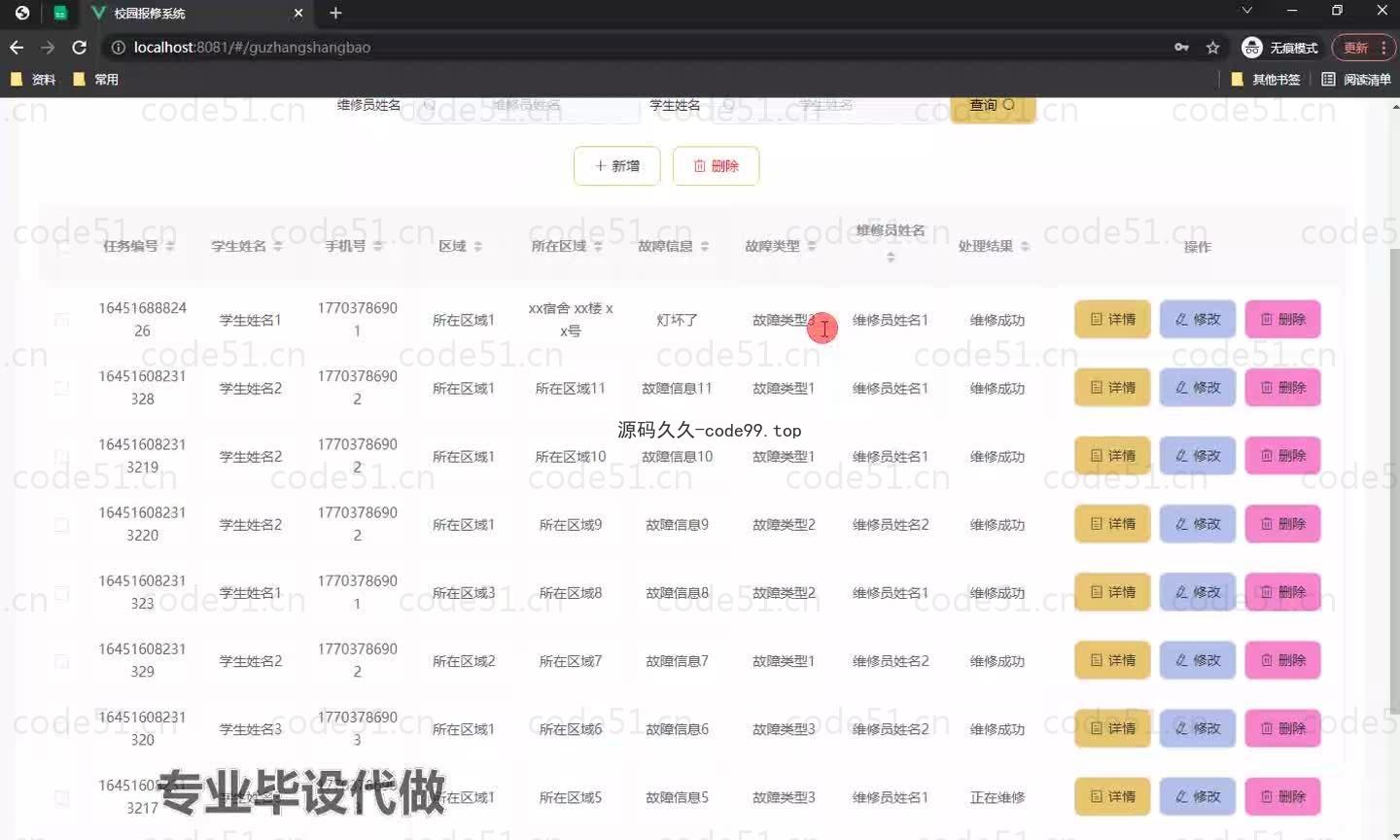 基于微信小程序+SpringBoot+MySQL的校园报修小程序(附论文)