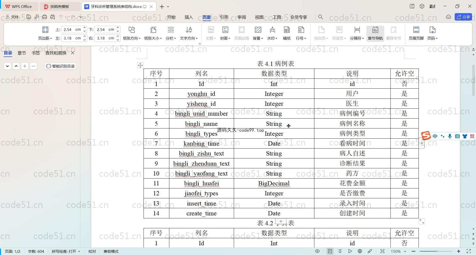 基于SpringBoot+MySQL+Vue前后端分离的牙科诊所管理系统(附论文)