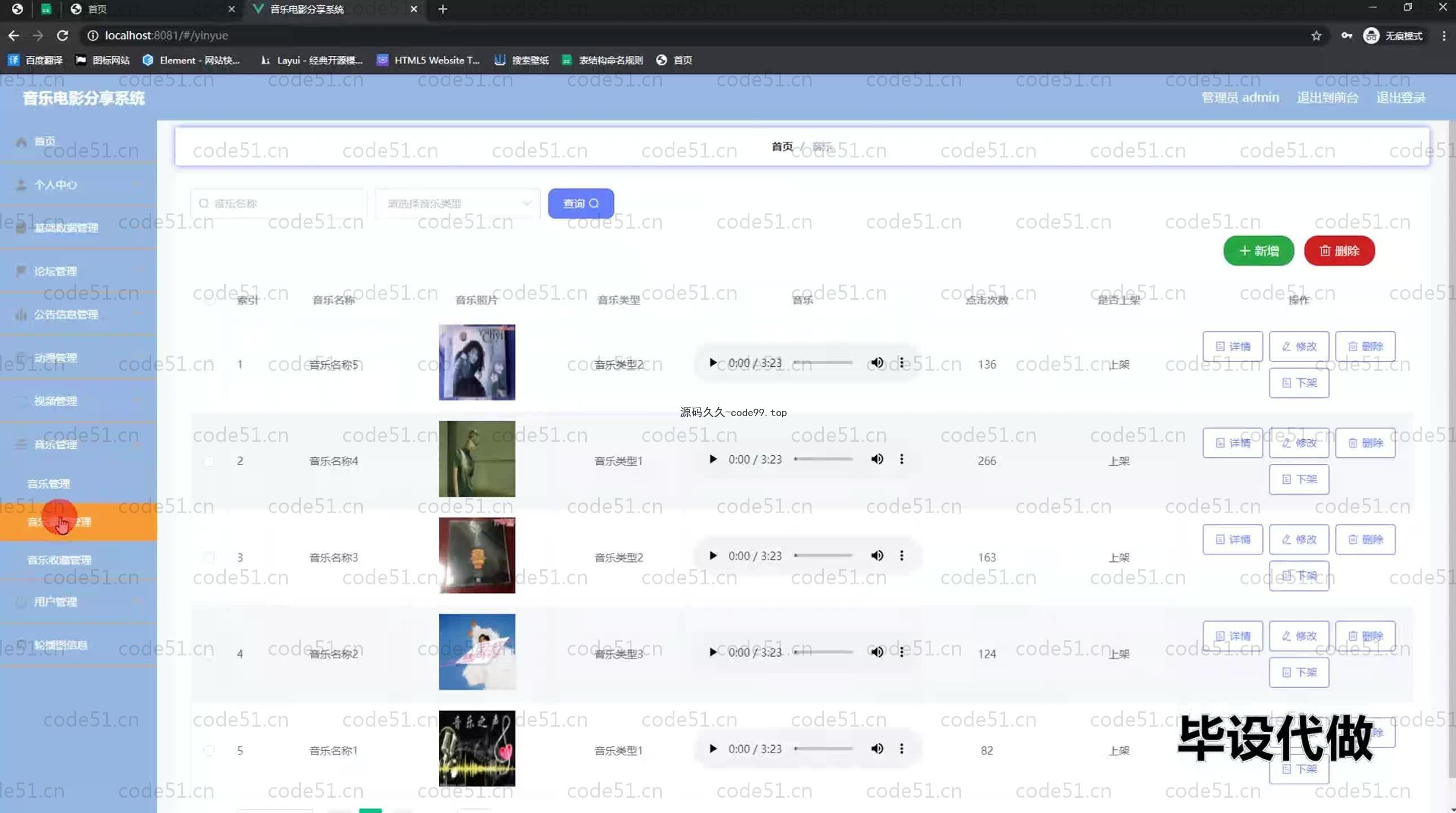 基于SpringBoot+MySQL+Vue.js的音乐电影分析系统(附论文)