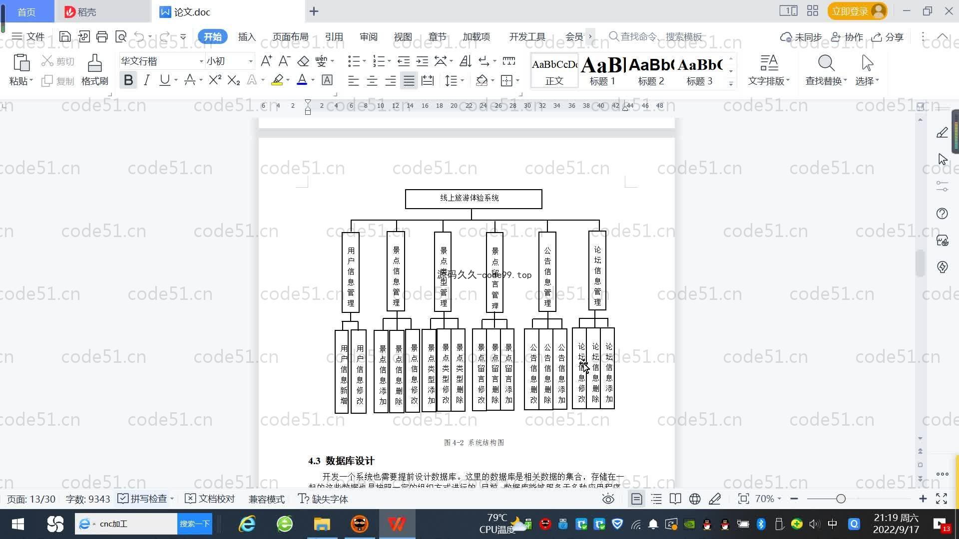 基于SpringBoot+MySQL+Vue.js的线上旅游体验系统(附论文)