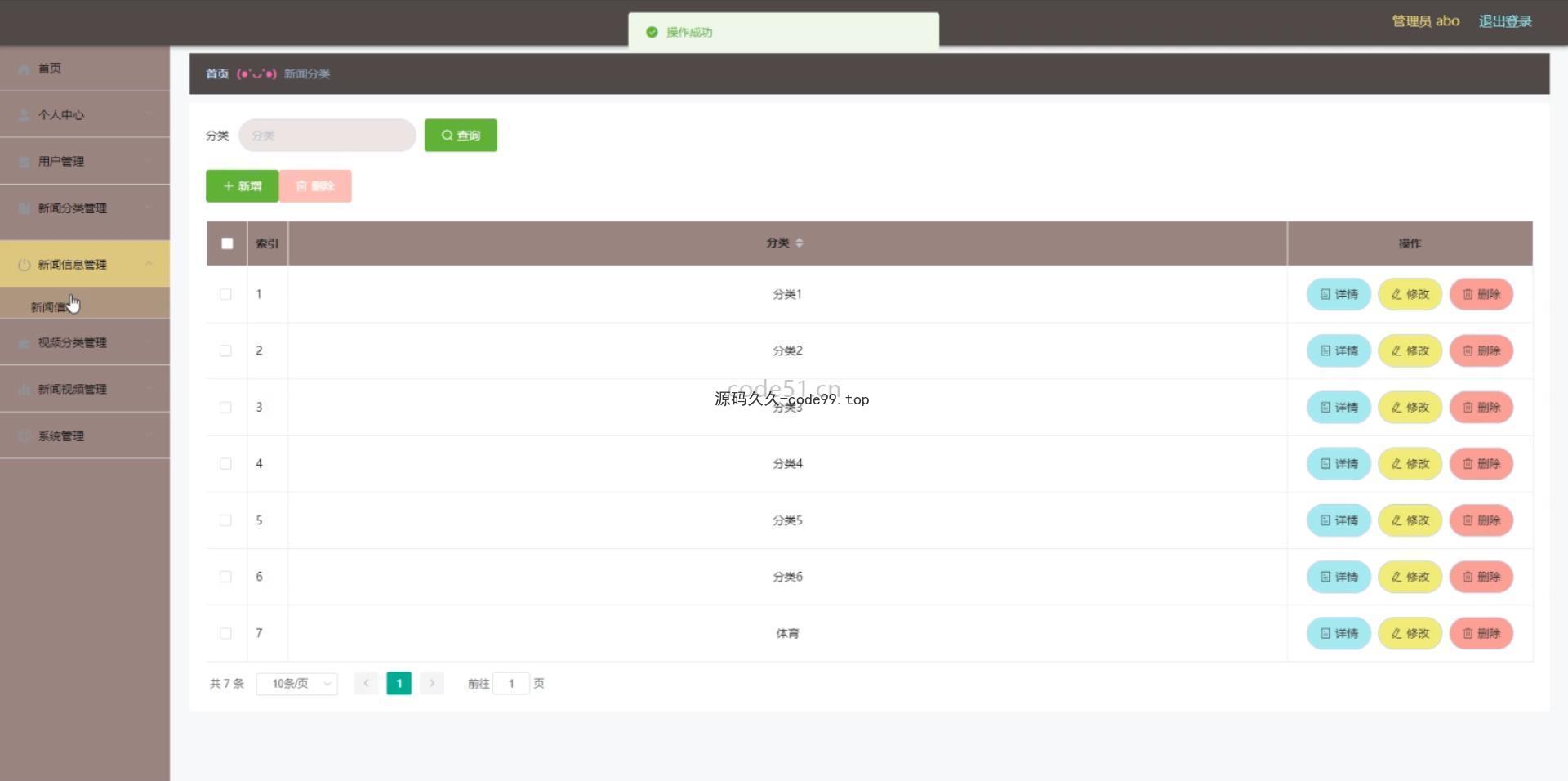 基于微信小程序+SpringBoot+MySQL的新闻资讯系统小程序(附论文)