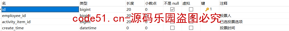 基于SSM+MySQL的实现的汽车门店管理平台系统