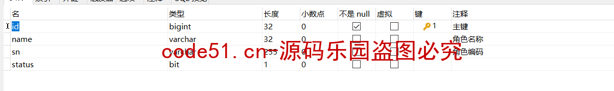 基于SSM+MySQL的实现的汽车门店管理平台系统