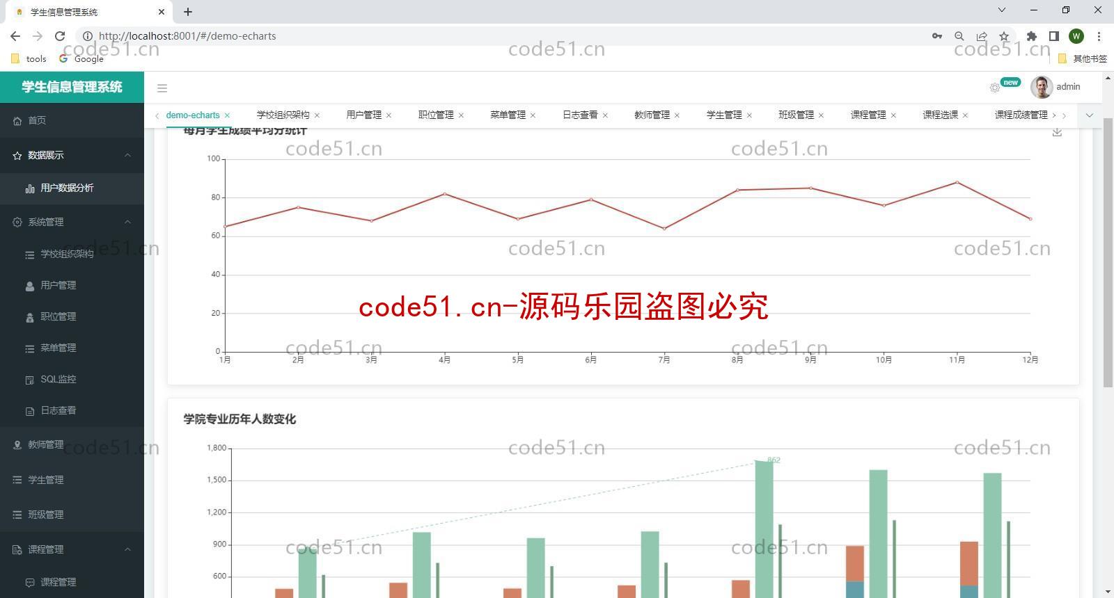 基于SpringBoot+SSM+MySQL+Vue的学生选课成绩信息管理系统