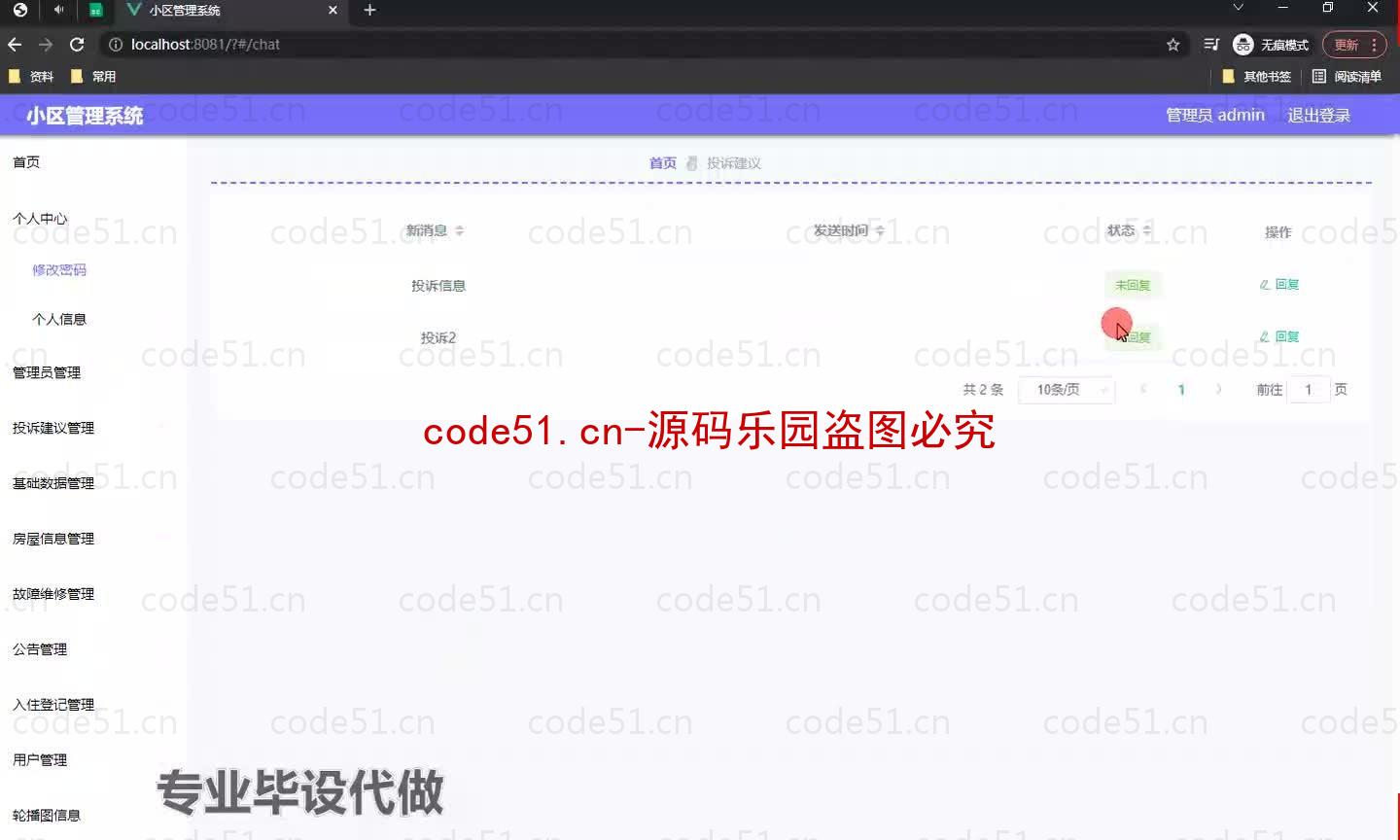 基于微信小程序+SSM+MySQL的小区管理小程序(附论文)