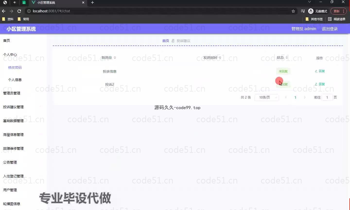 基于微信小程序+SSM+MySQL的小区管理小程序(附论文)