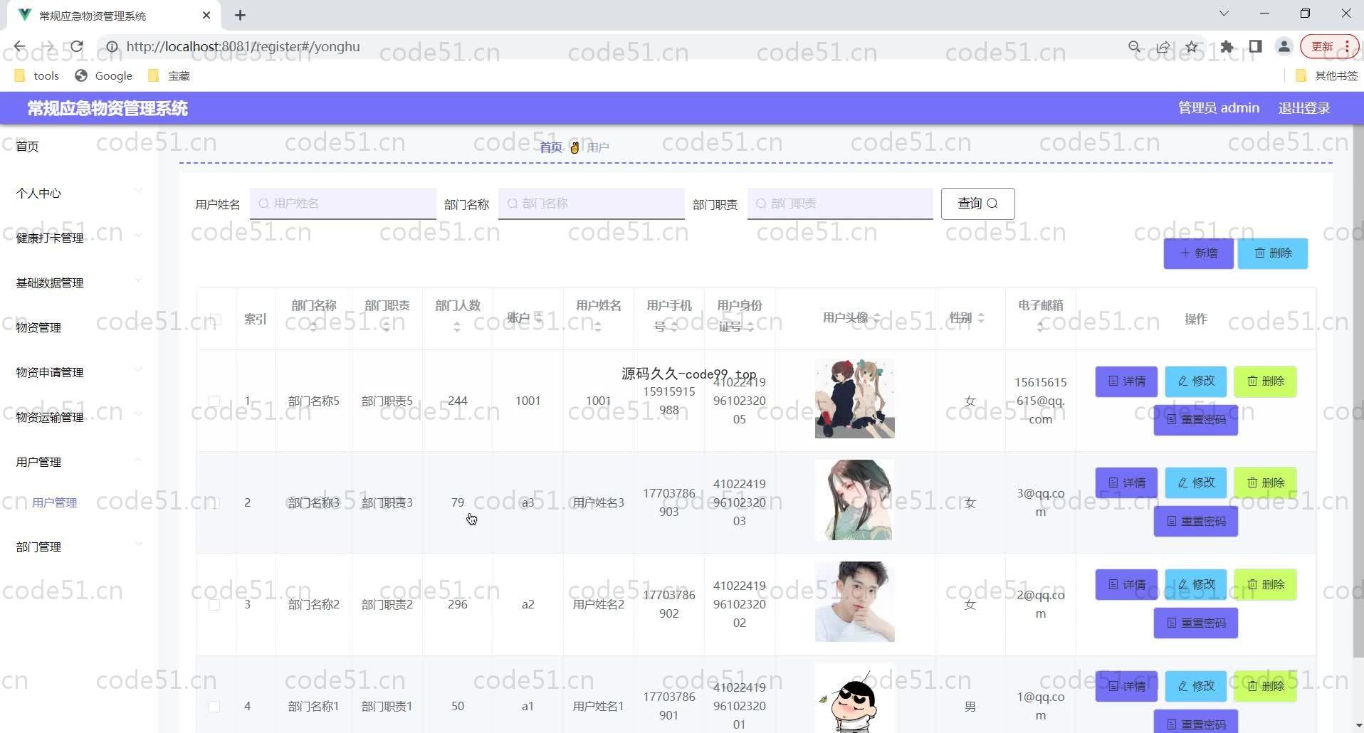 基于SpringBoot+MySQL+Vue的常规应急物资管理系统(附论文)