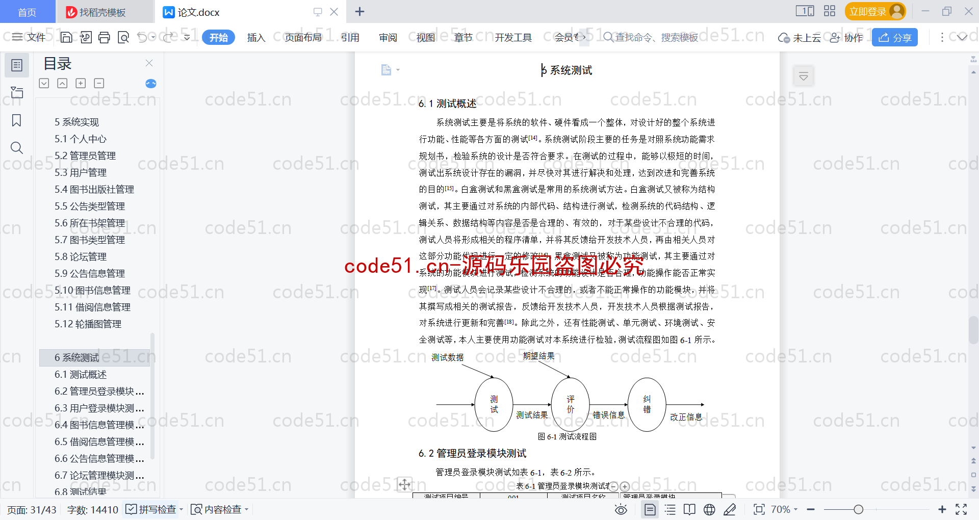 基于SpringBoot+MySQL+Vue的图书管理系统(附论文)