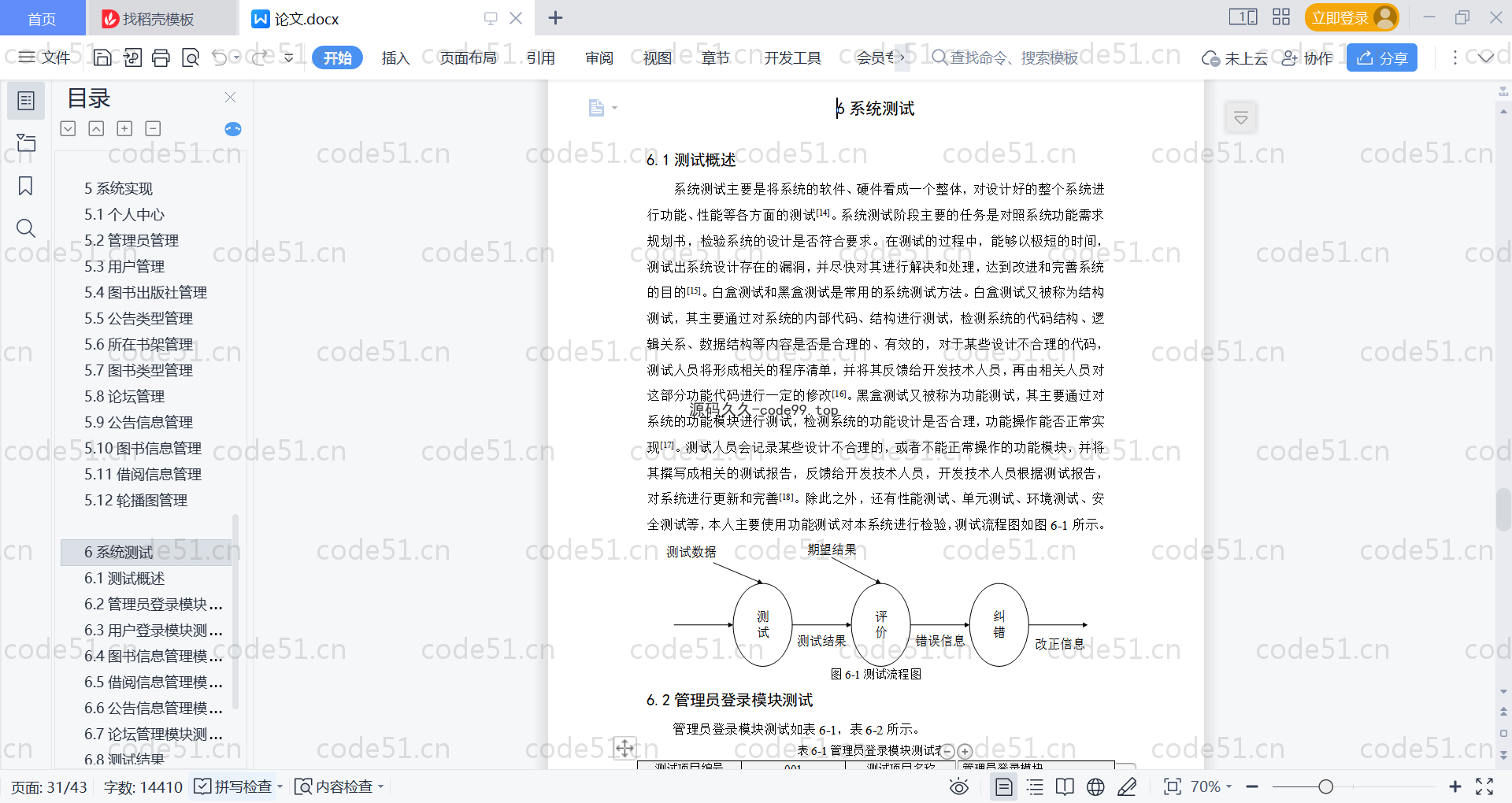 基于SpringBoot+MySQL+Vue的图书管理系统(附论文)