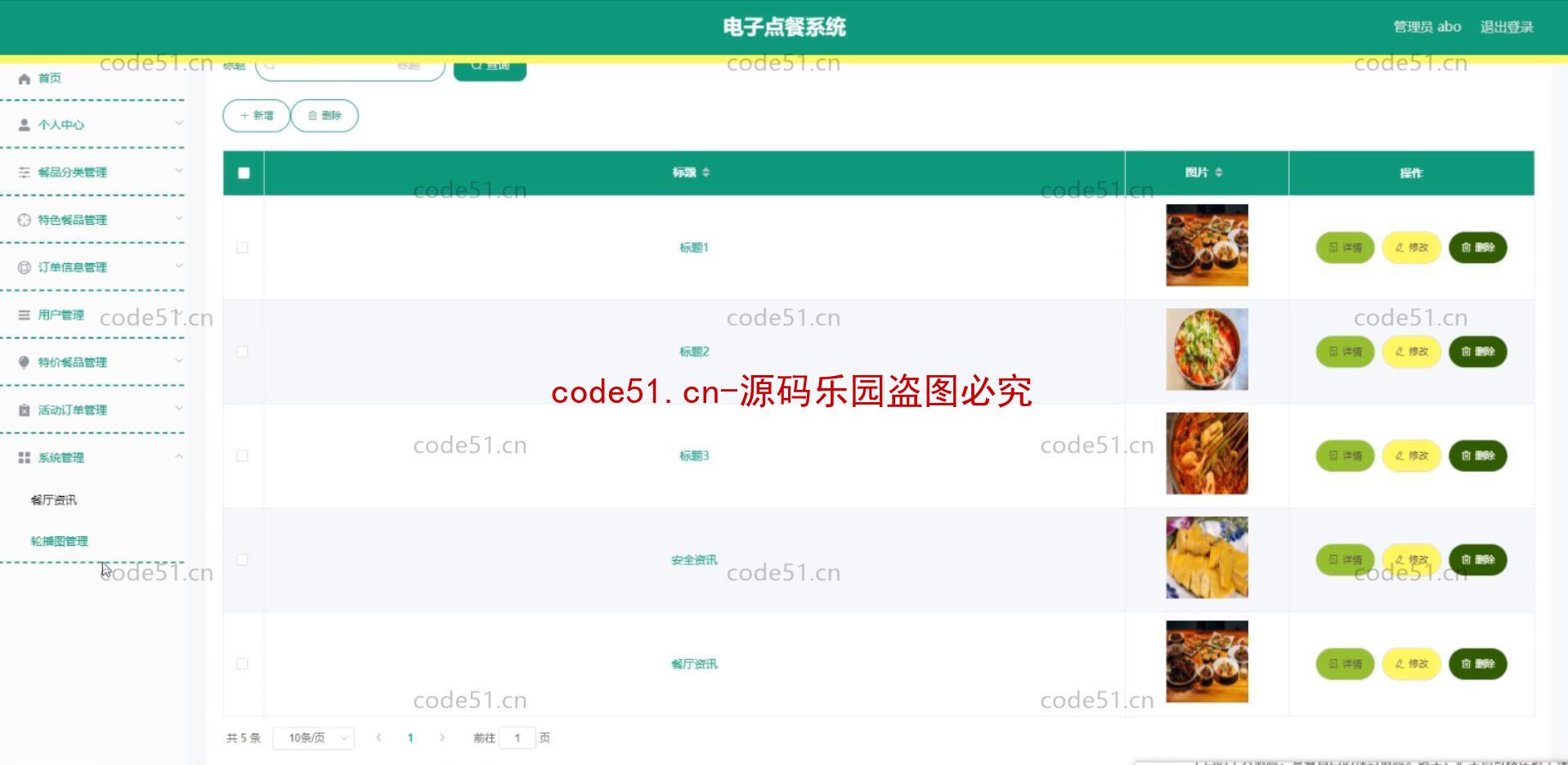 基于微信小程序+SSM+MySQL的在线订餐系统(附论文)