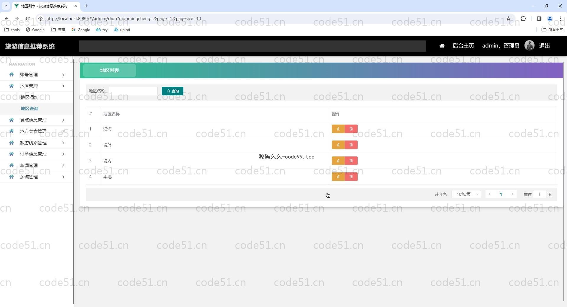 基于SpringBoot+MySQL+Vue.js的旅游推荐信息管理系统