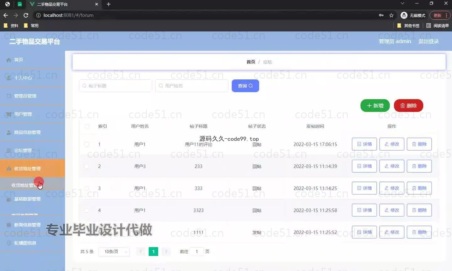 基于微信小程序+SSM+MySQL的二手物品交易小程序(附论文)
