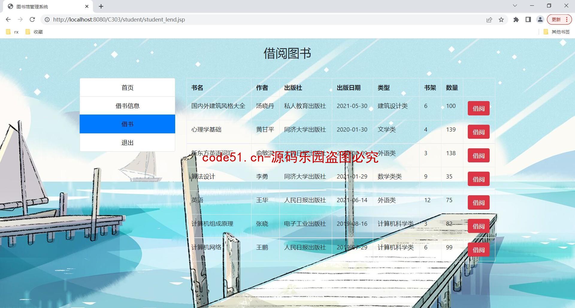 基于Jsp+Servlet+MySQL+Bootstrap的图书馆信息管理系统