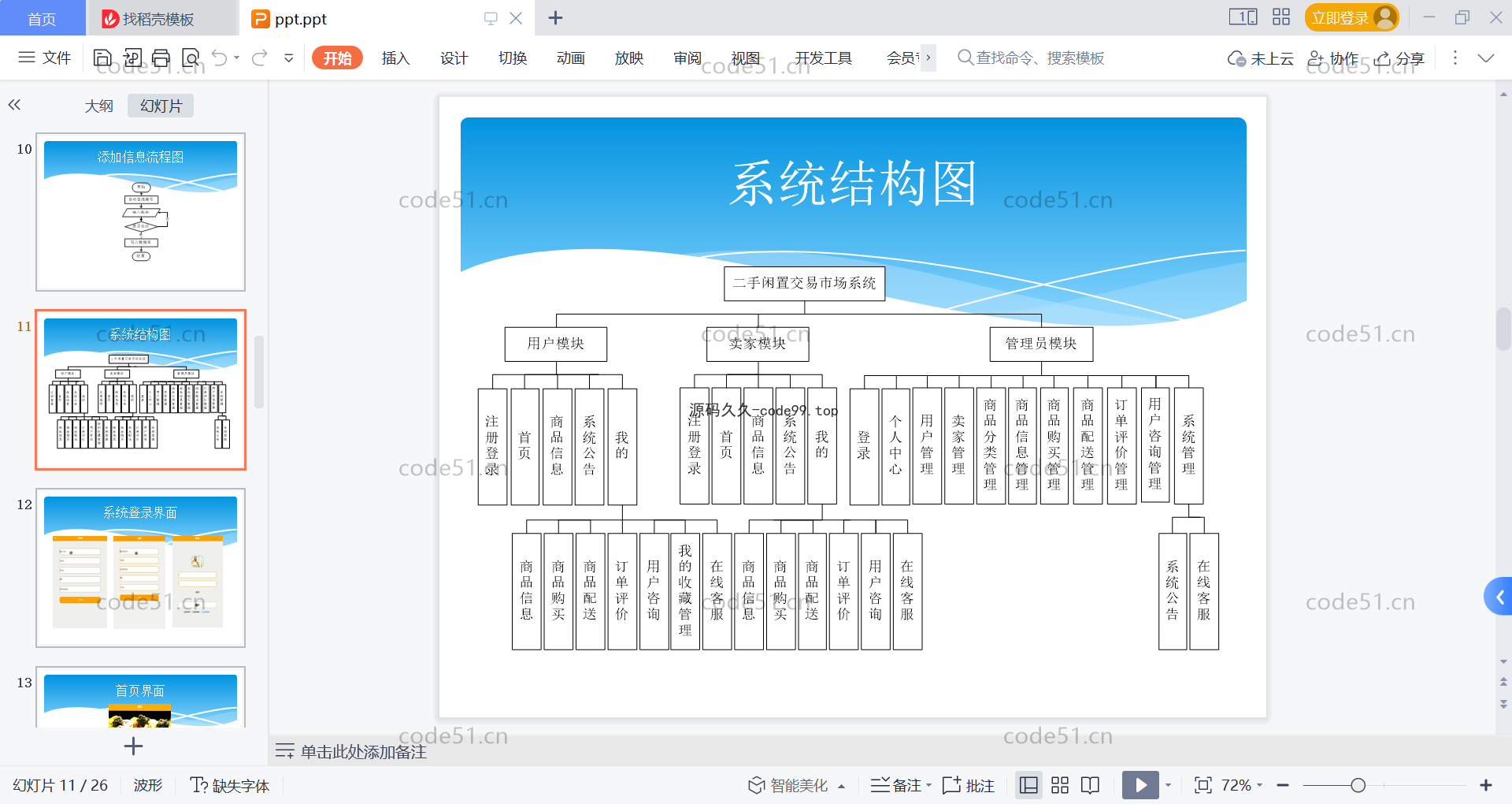 基于微信小程序+SSM+MySQL的二手闲置交易市场小程序(附论文)