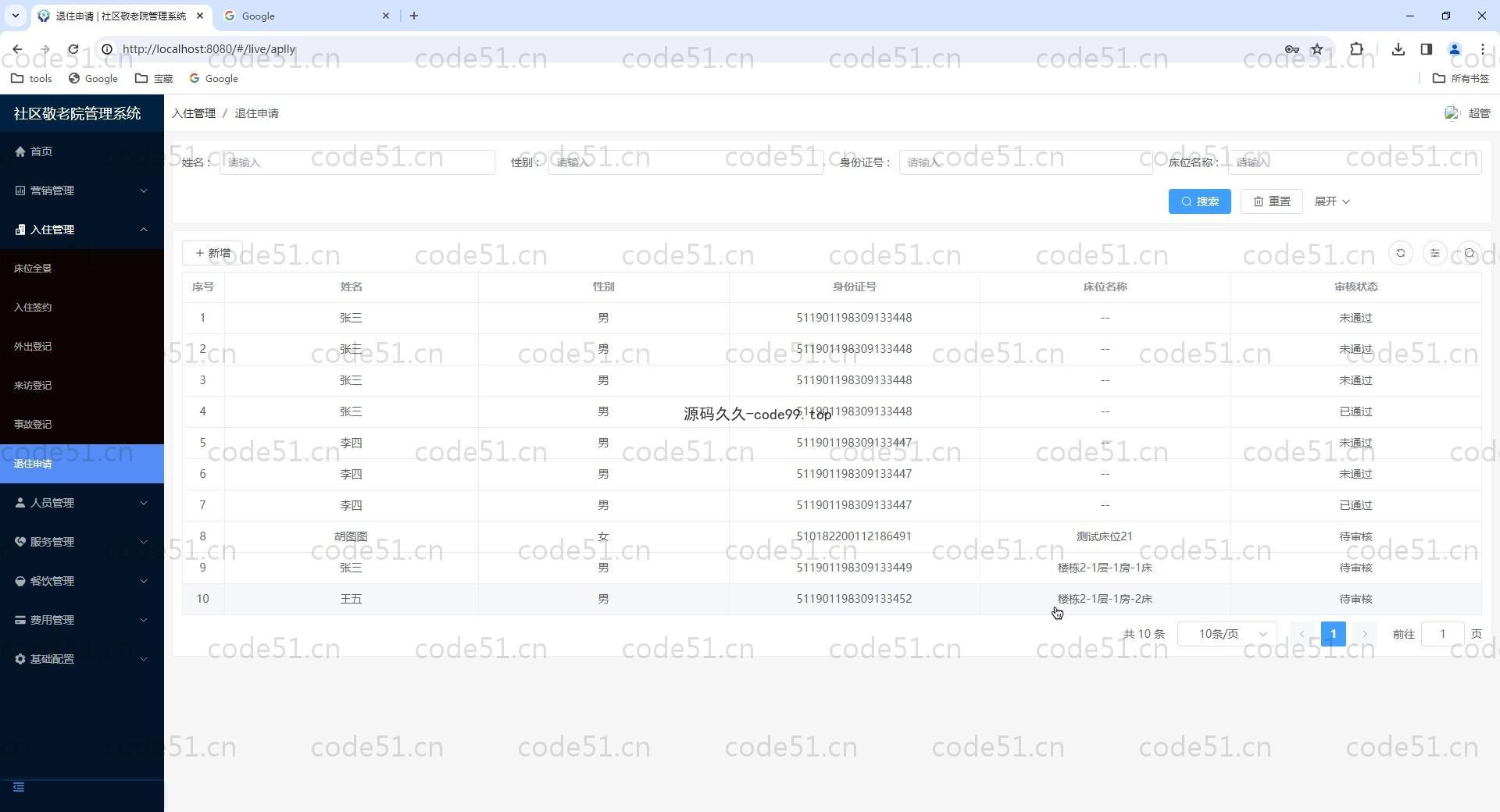 基于Vue.js+SpringBoot+MySQL+ElementUI的社区敬老院管理系统(附论文)