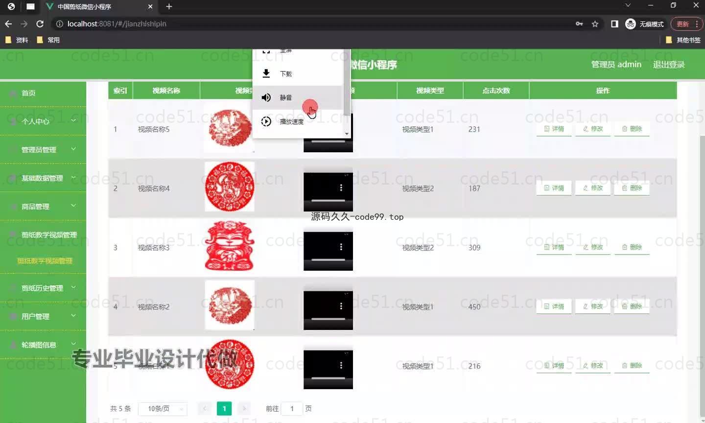 基于微信小程序+SSM+MySQL的中国剪纸微信小程序(附论文)