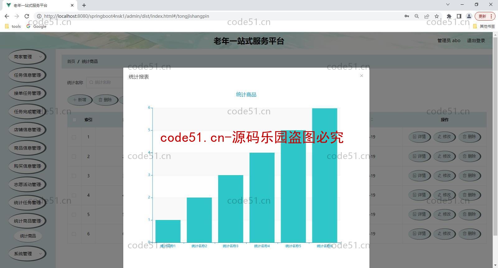 基于SpringBoot+Vue+MySQL前后端分离的老年人服务系统系统