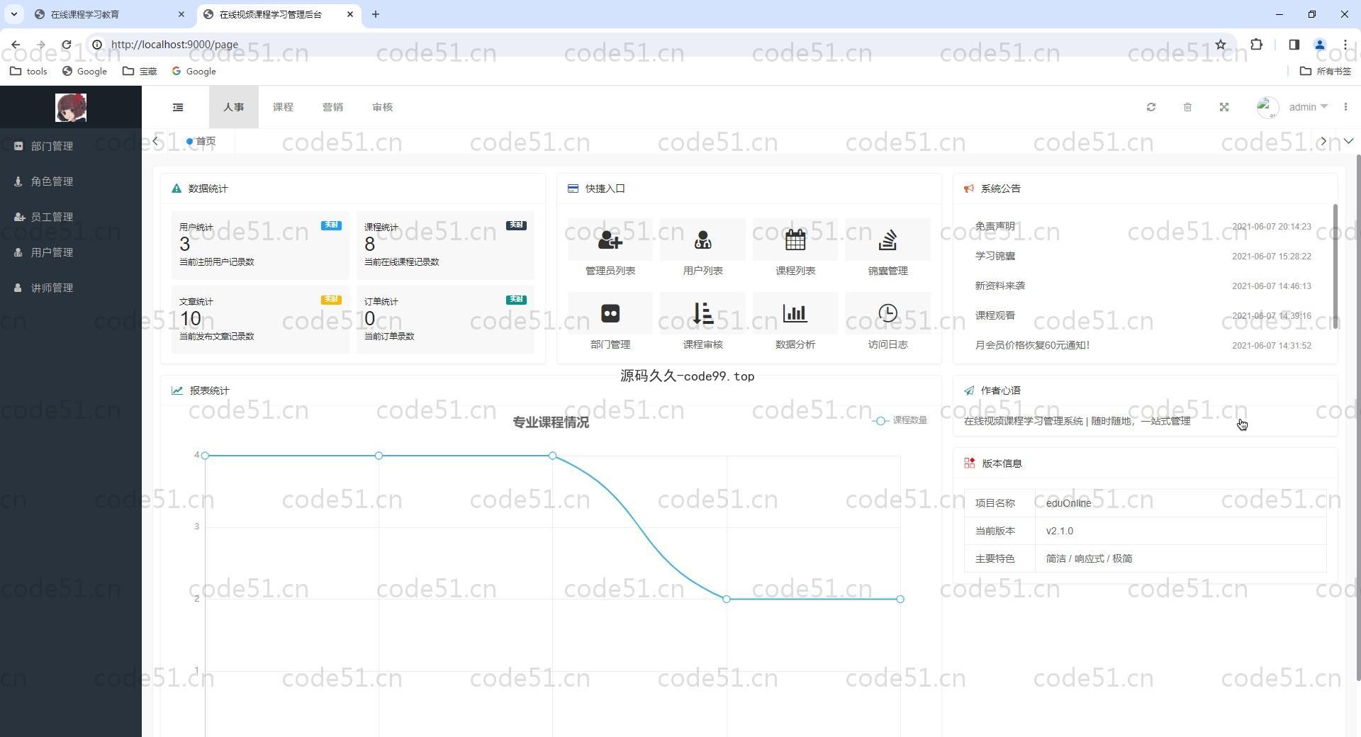 基于Vue.js+SpringBoot+MySQL+ElementUI的在线学习课程教育系统