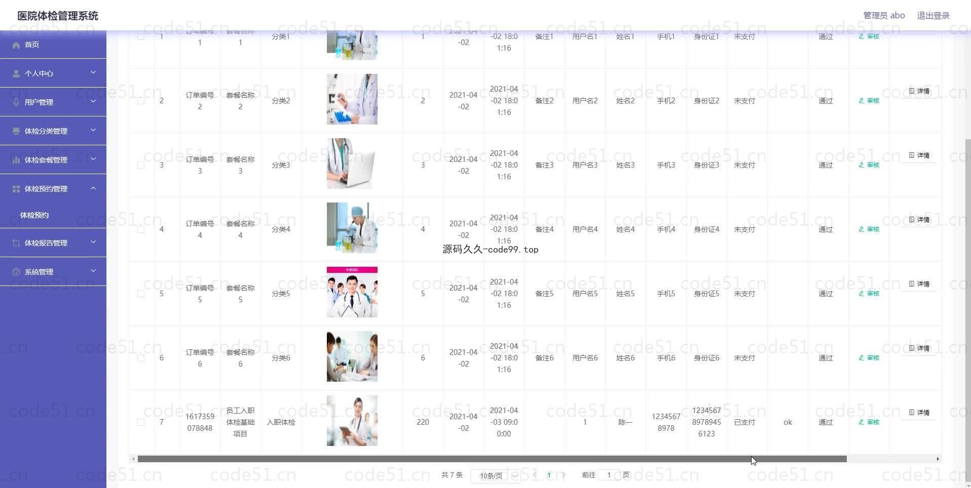 基于微信小程序+SSM+MySQL的医院体检管理小程序(附论文)