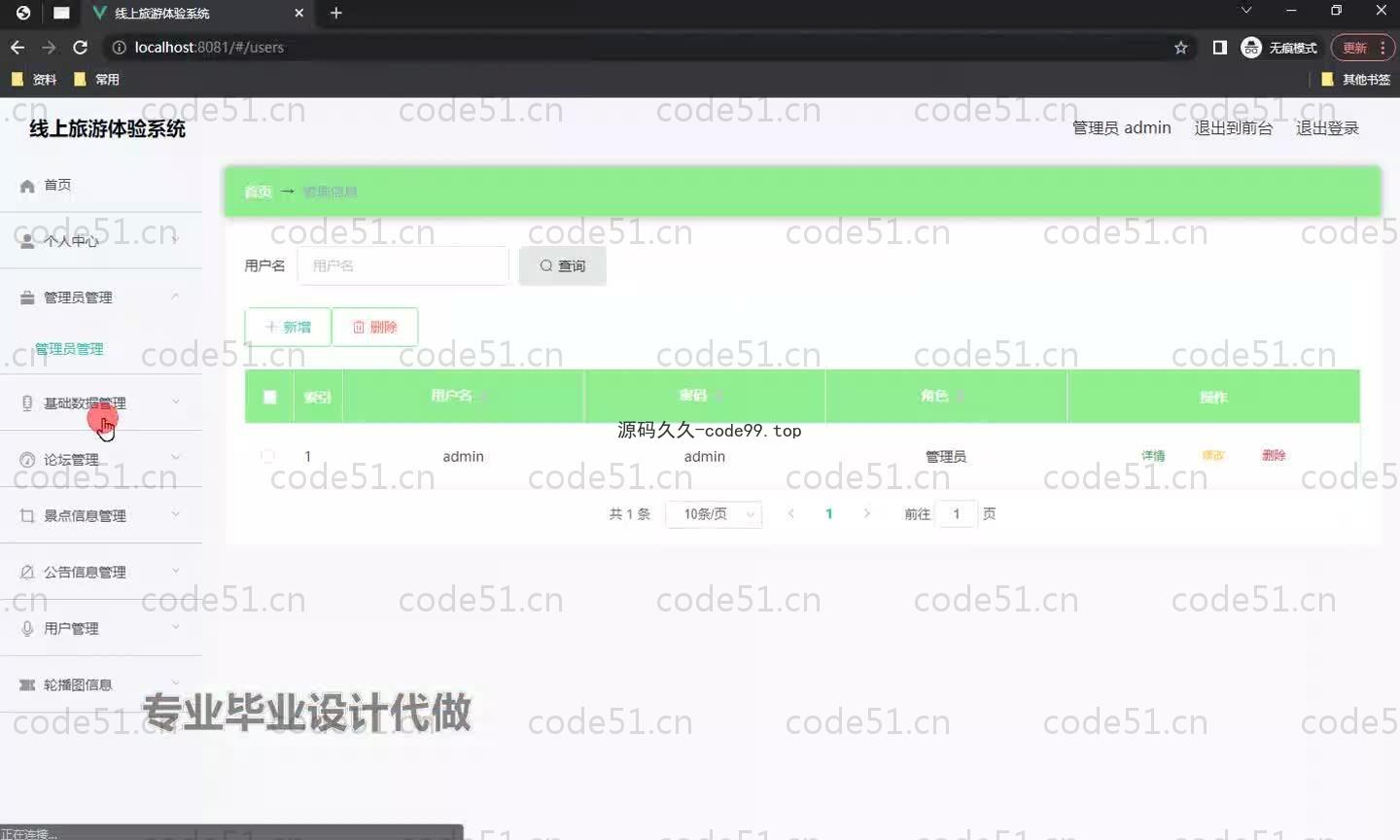 基于SpringBoot+MySQL+Vue.js的线上旅游体验系统(附论文)